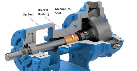 mechanical seal installation centrifugal pump|mechanical seal parts and function.